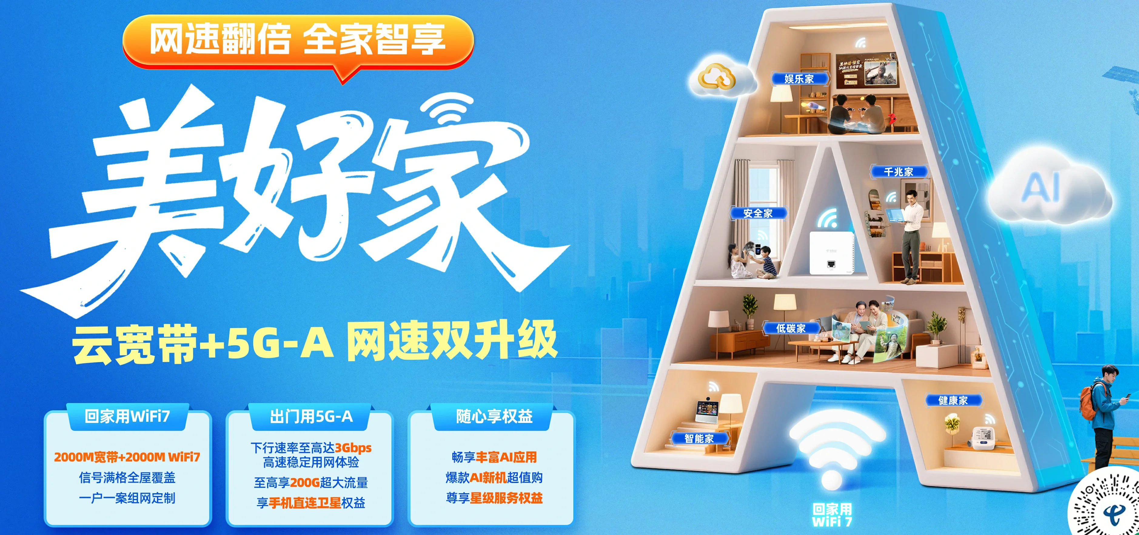 中国电信 颍泉区电信宽带 宽带套餐